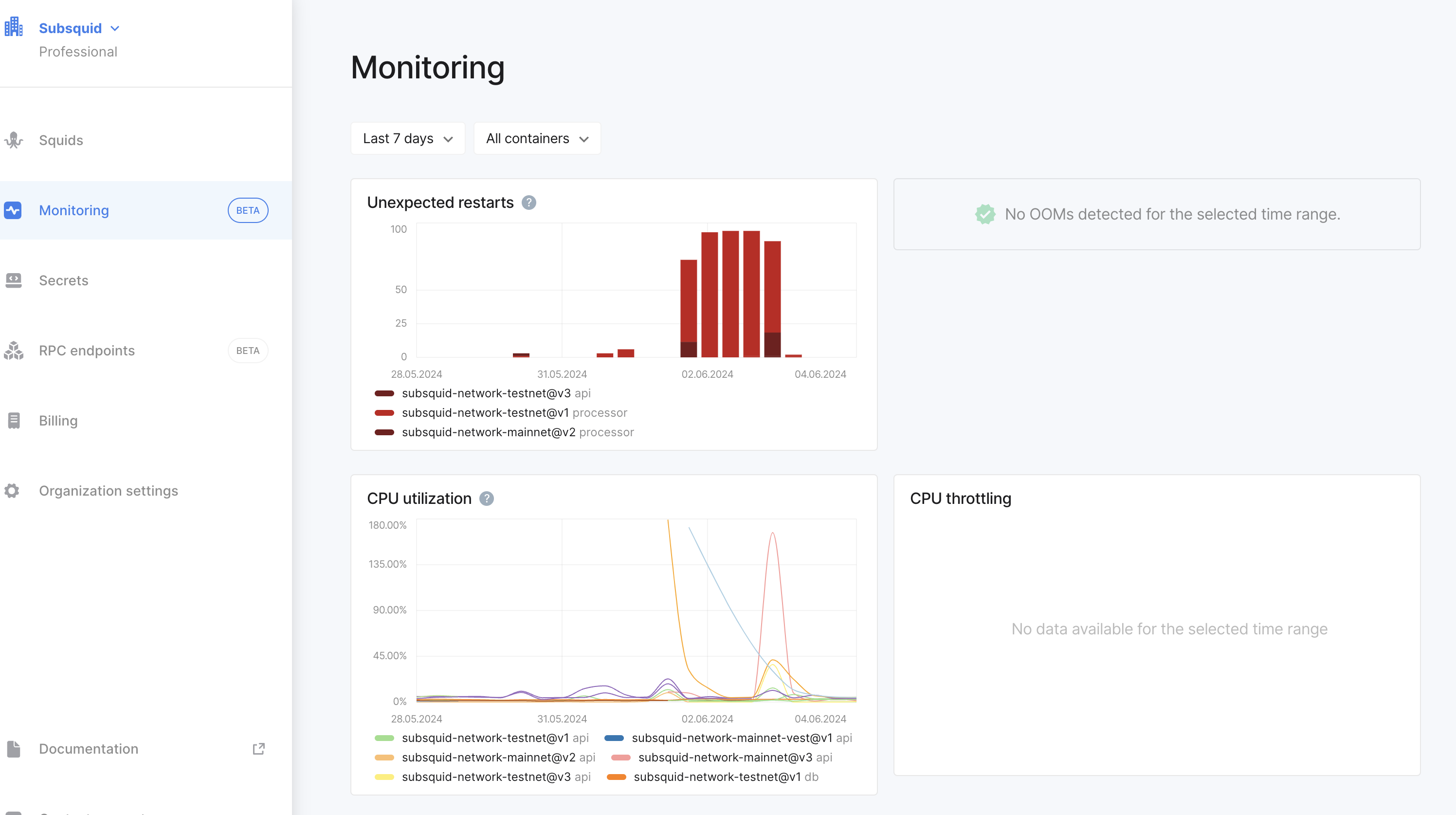 monitoring tab